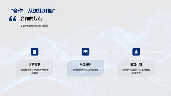 家校合作策略PPT模板