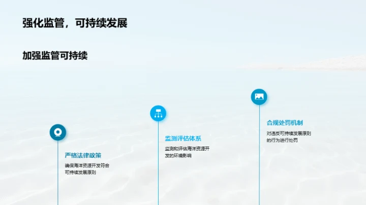 蓝色经济：海洋资源新纪元