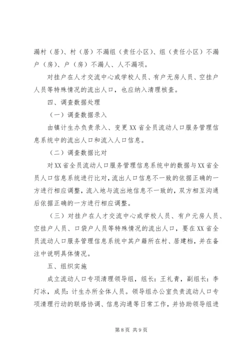 调查工作方案2篇.docx