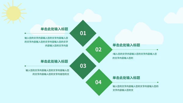 绿色小清新立夏主题PPT模板