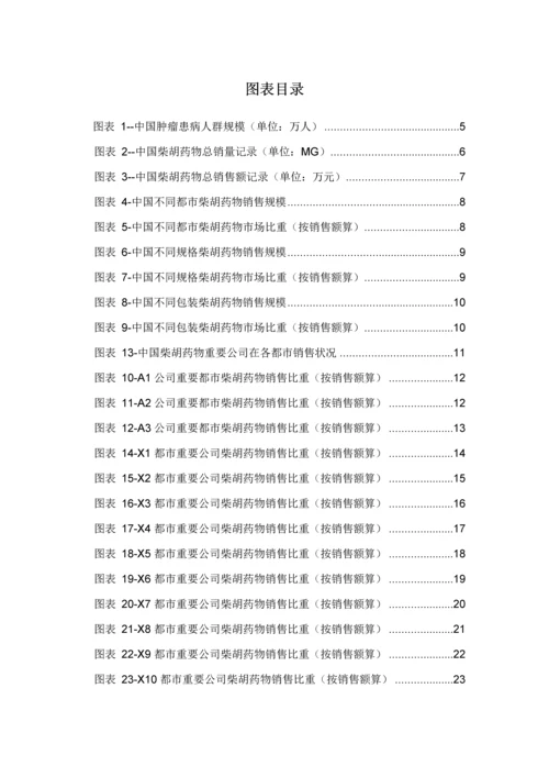 呼吸系统药物柴胡药品销售数据市场调研综合报告.docx