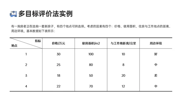 蓝色卡通风格生产运营管理培训PPT课件