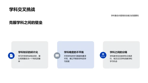 交叉学科深度解析PPT模板