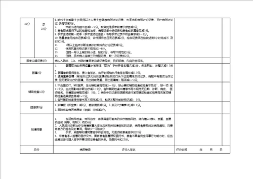 病历质量检查表