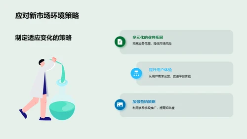 汽车电商的未来蓝图