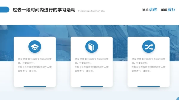 简约商务个人述职报告工作总结工作汇报年终述职ppt模板