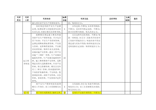 食品生产企业安全生产标准化评定标准及实施方案