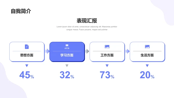 蓝色大学生学生会竞选通用PPT