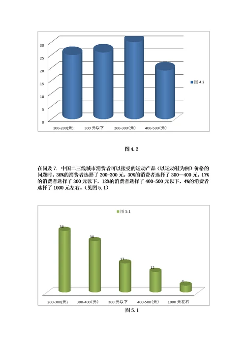 2021年关于耐克在中国二三线城市市场调研与报告