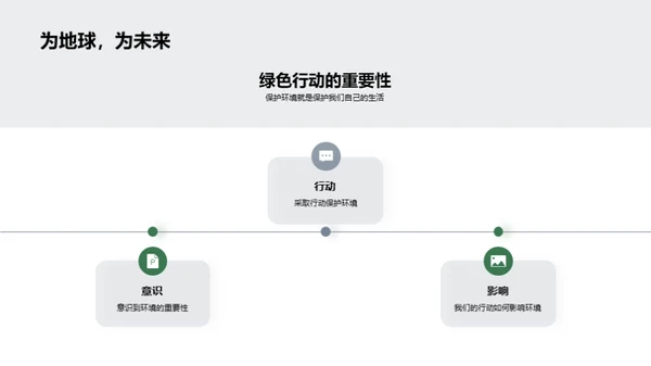 探索绿色生命