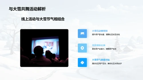 大雪节气社区运营策略