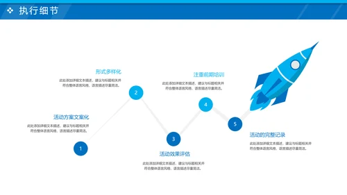 商务活动方案策划书工作汇报PPT模板