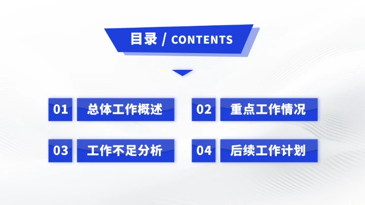 蓝色立体风工作汇报述职年终总结PPT模板
