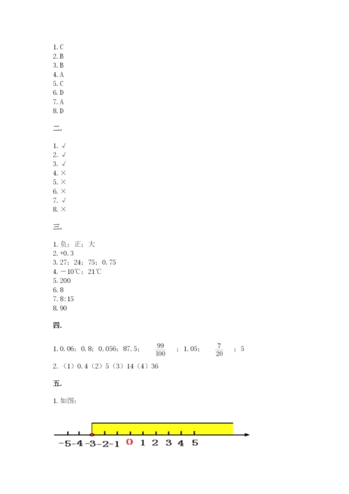 小学六年级数学毕业试题（全国通用）.docx