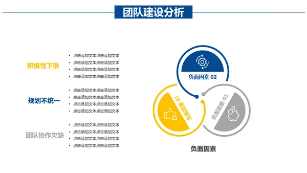 扬帆起航成就梦想市场部年终总结通用PPT模板