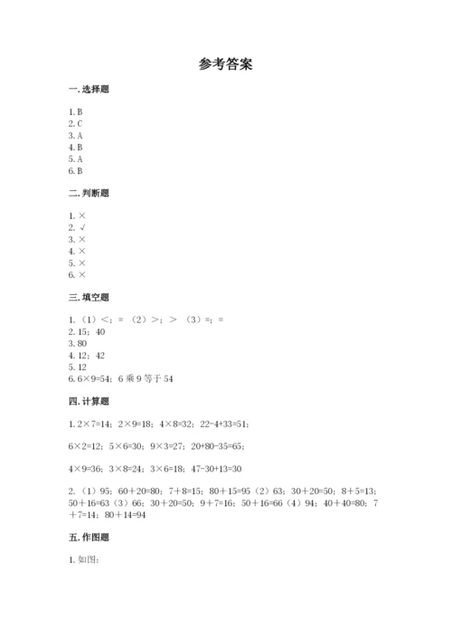 二年级上册数学期末测试卷含答案（培优a卷）.docx