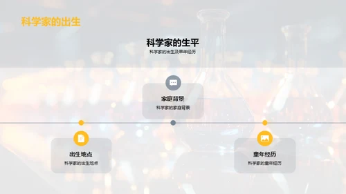 科学家之路
