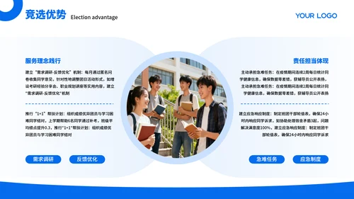 蓝色商务风团支书竞选汇报PPT模板