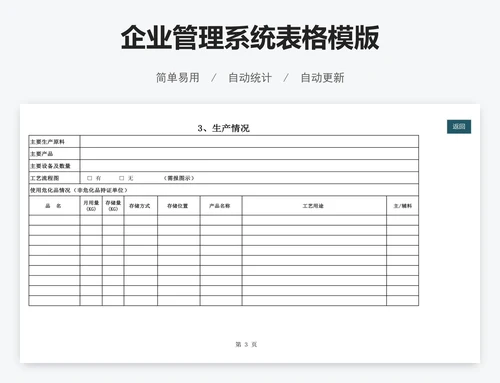 企业管理系统表格模版