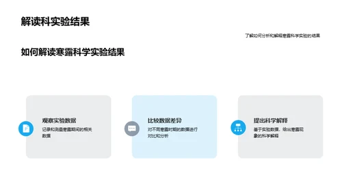 寒露季科学实验探秘
