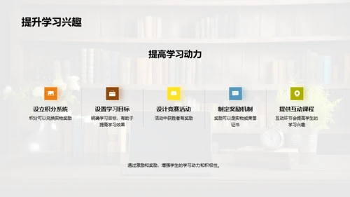 打造寒假学习新模式