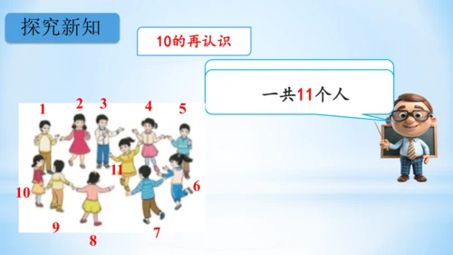 11～20的认识课件（共26张PPT）-一年级上册数学人教版