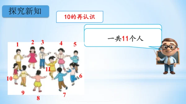 11～20的认识课件（共26张PPT）-一年级上册数学人教版