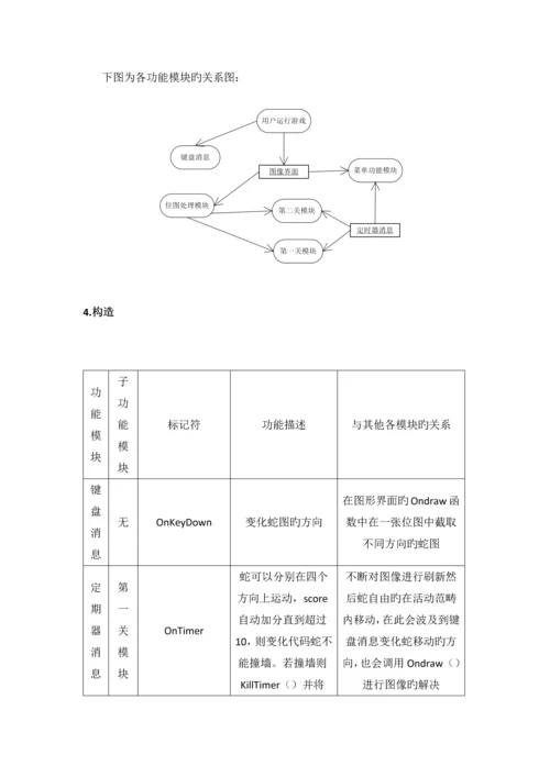 程序设计文档.docx