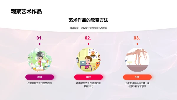 艺术赏析课PPT模板