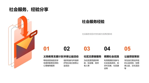 通识教育解析PPT模板