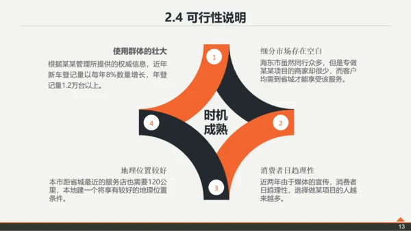 复旦大学论文答辩PPT模板