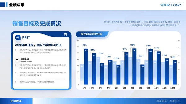 蓝色商务风年中述职汇报ppt模板