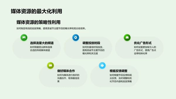 策划圣诞媒体活动PPT模板