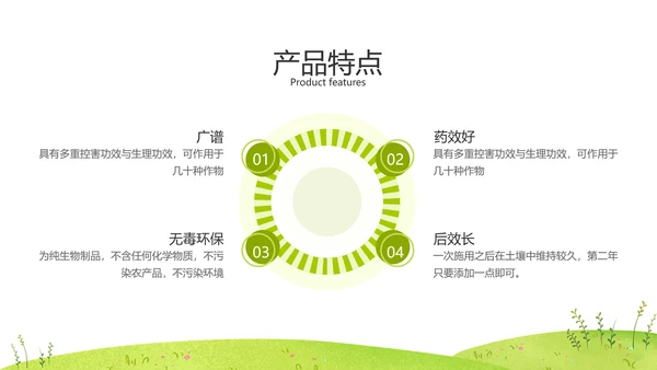 绿色农业环保融资路演PPT