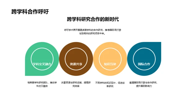 深度探索管理学创新