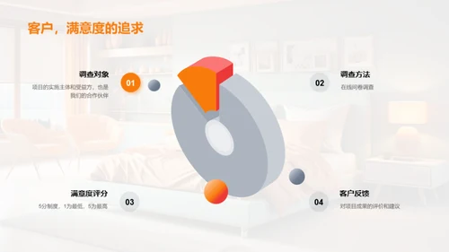 卧室翻新成功之道