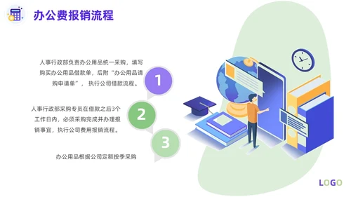 紫色淡蓝色插画简约商务财务费用报销制度财务管理培训PPT课件