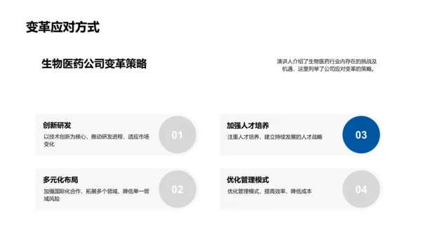 生物医疗现状分析
