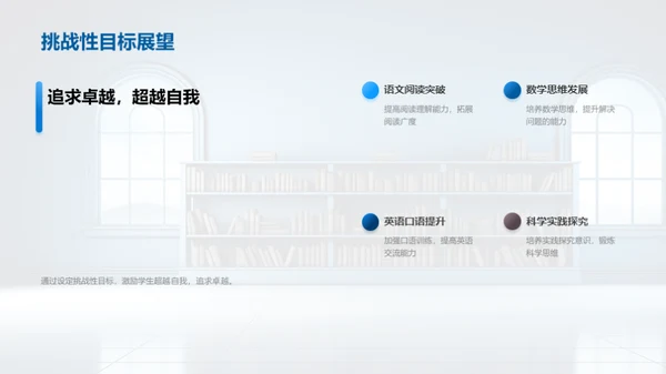 新学期学习蓝图