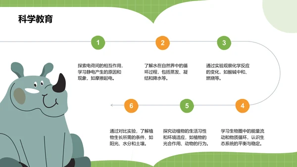 绿色卡通风可爱卡通教育教学PPT模板