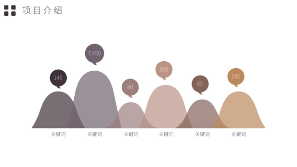 大背景卡片式简约工作汇报通用PPT模板