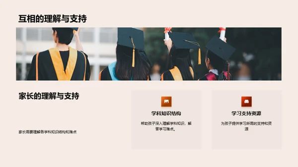 初二学科全面提升