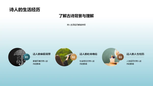 解读古诗词之美