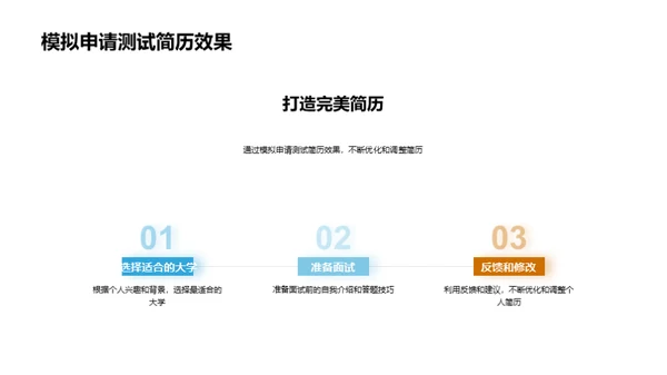 卓越简历 通往升学之路