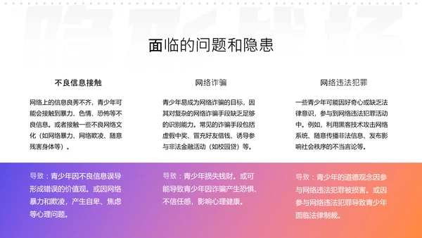 蓝紫渐变简约教育类网络安全课程PPT模板