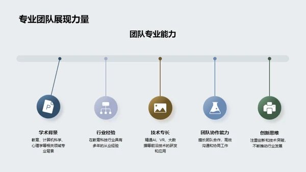 教育科技新征程