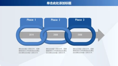 蓝色商务年终工作汇报通用PPT模板