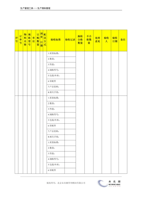 物料采购质量控制表.docx