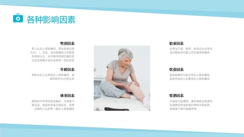 蓝色实拍商务风痛风性关节炎护理ppt