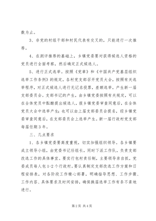 村党支部“两推一选”实施意见 (6).docx